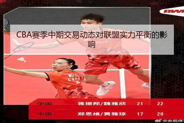 CBA赛季中期交易动态对联盟实力平衡的影响